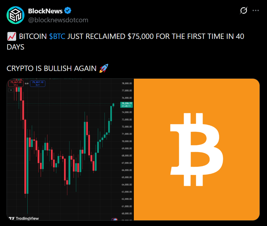 Bitcoin Hits K as Altcoins Surge – Right here Is Why Crypto Markets Are Turning Bullish – BlockNews