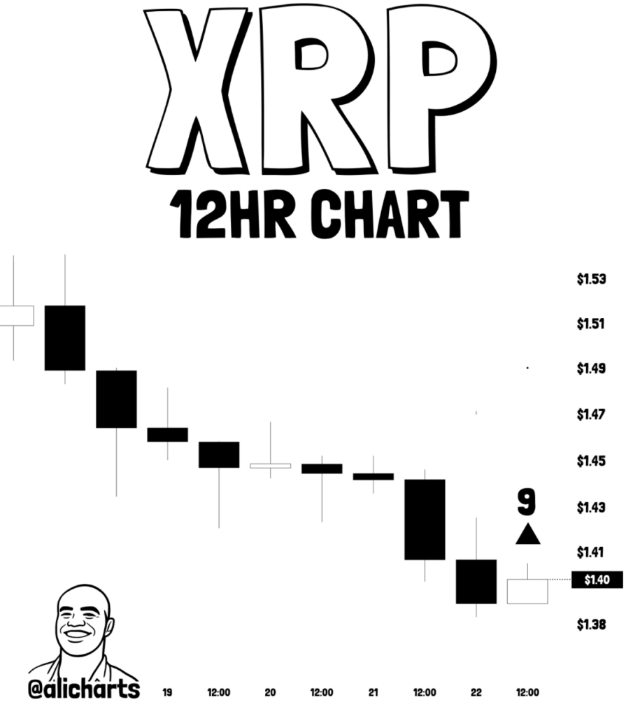 Xrp