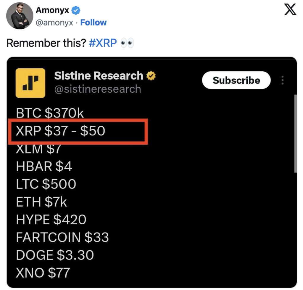 Xrp Price Prediction