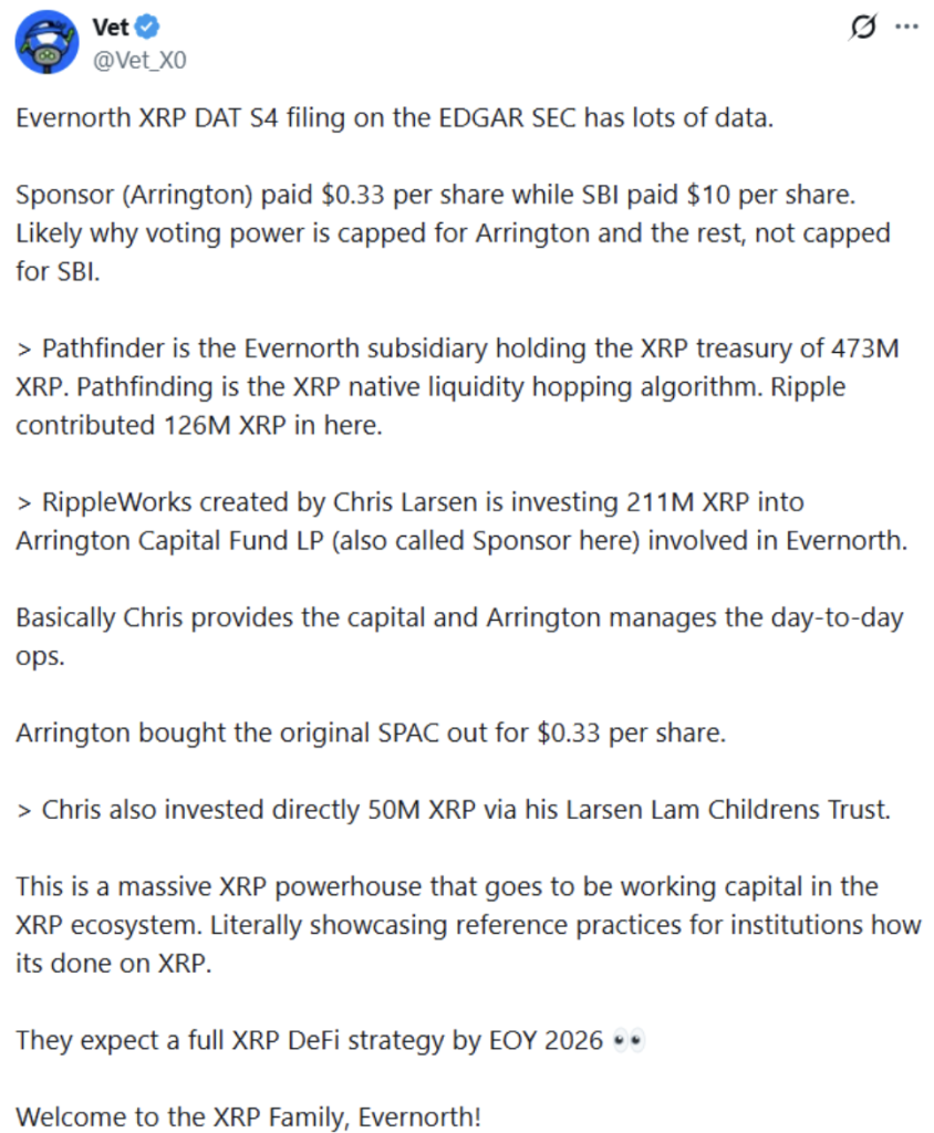 Crypto XRP Treasury Enlargement Nears Billion – Right here Is Why This May Reshape the Market – BlockNews Crypto XRP Treasury Enlargement Nears Billion – Right here Is Why This May Reshape the Market – BlockNews