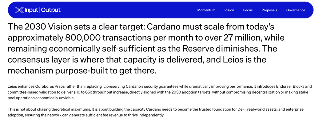 Cardano 2030 Roadmap