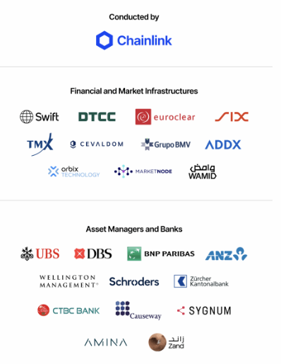 Chainlink Partners