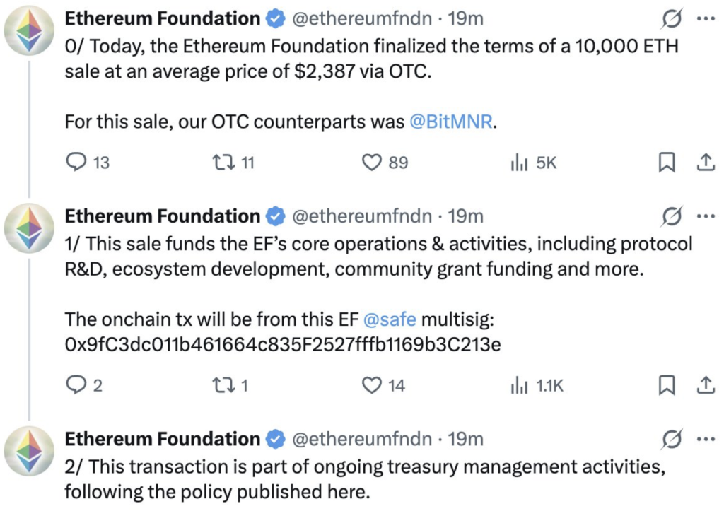Ethereum Foundation Selling Eth