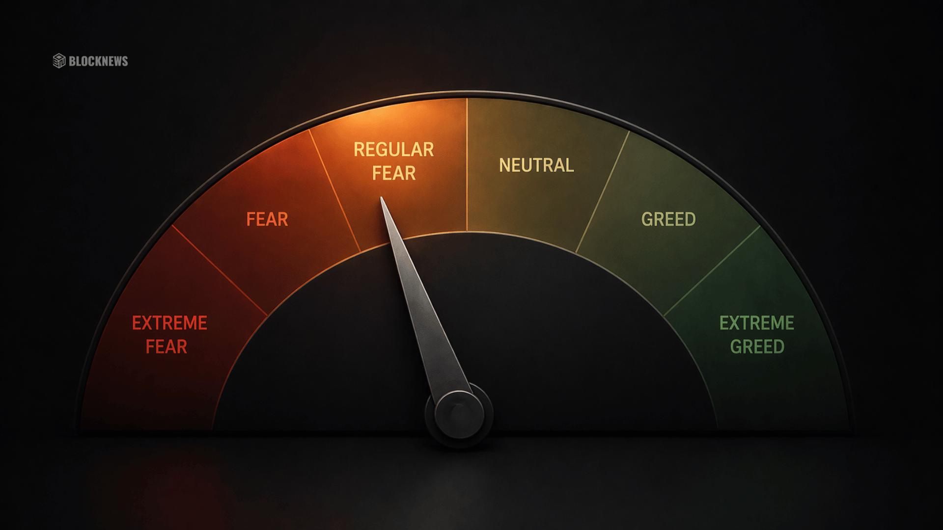From Extreme Fear to Just Regular Fear — Crypto’s Mood Is Improving, Slowly