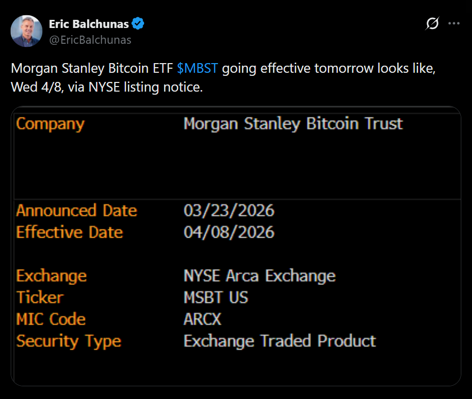 Morgan Stanley Bitcoin ETF Launches in Crypto – Right here Is Why Charges Matter Now – BlockNews