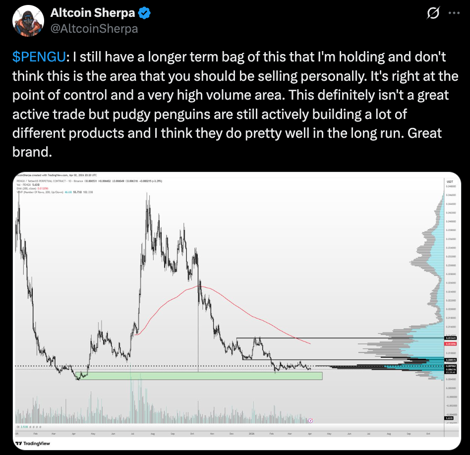 Pudgy Penguins Simply Proved That NFTs Can Really Construct One thing Actual and Value Proudly owning – BlockNews Pudgy Penguins Simply Proved That NFTs Can Really Construct One thing Actual and Value Proudly owning – BlockNews