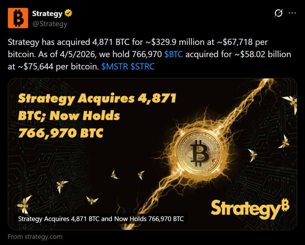 Strategy Bitcoin Buying Resumes Despite Losses – Here Is Why It Still Matters