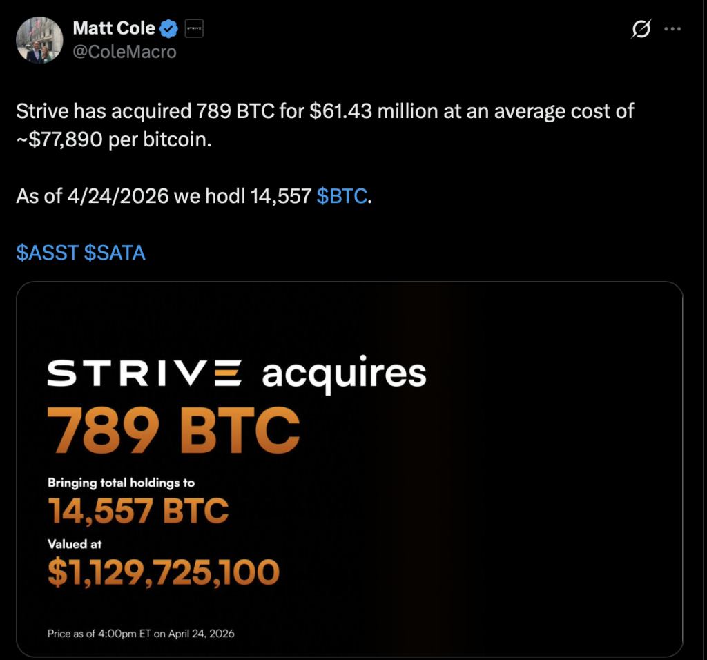 Strive Bitcoin