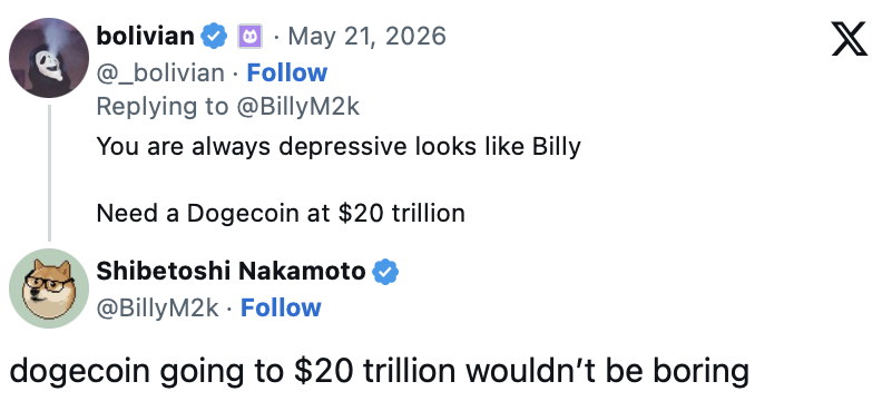 $20 trillion DOGE