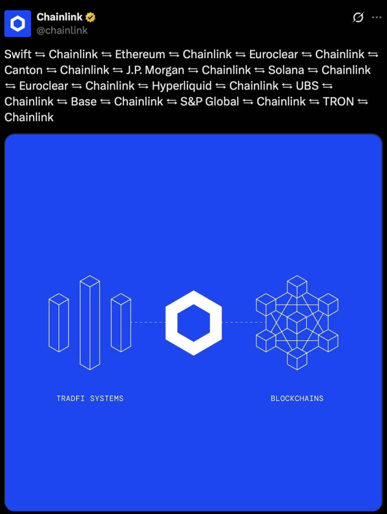 Chainlink