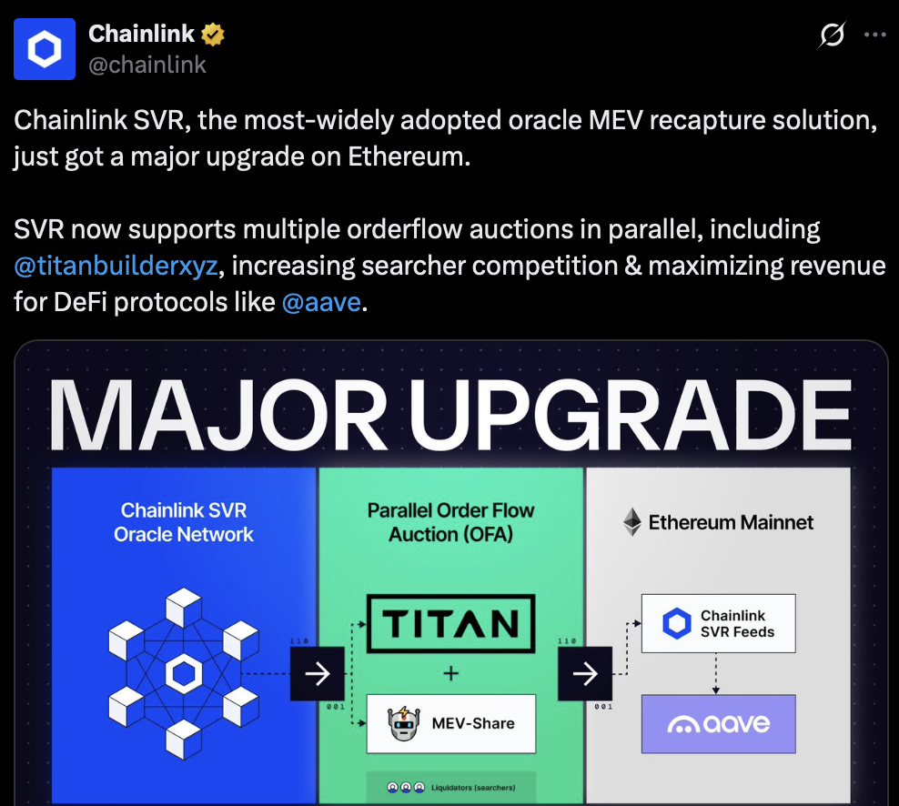 Chainlink SVR