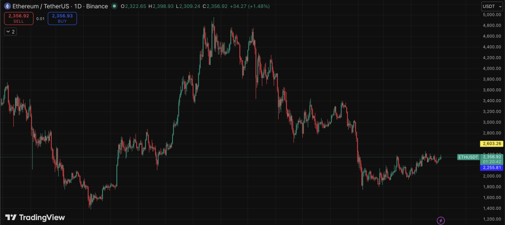 Eth