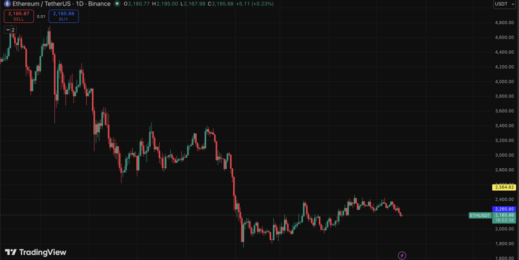 ETH