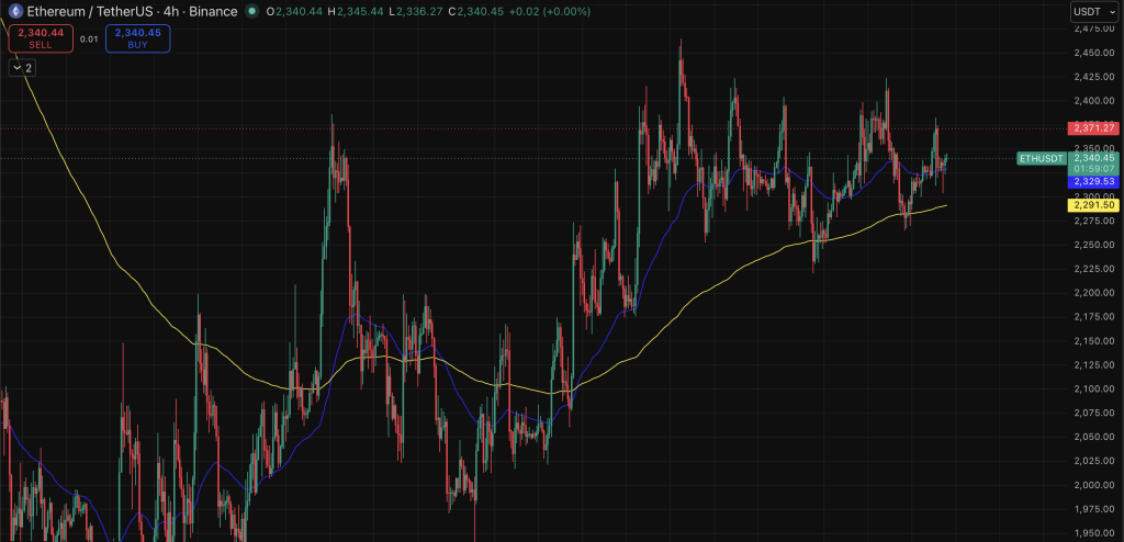 Eth