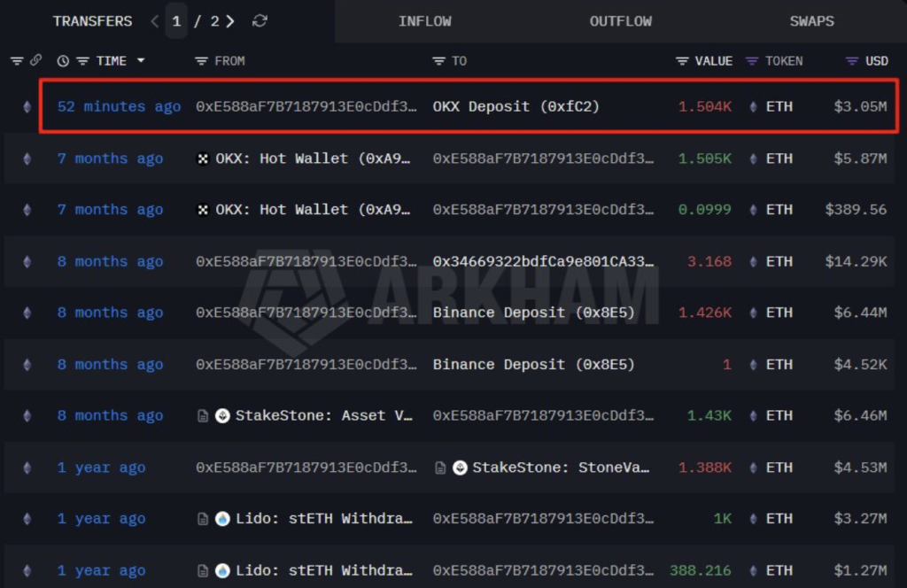 ETH transfer