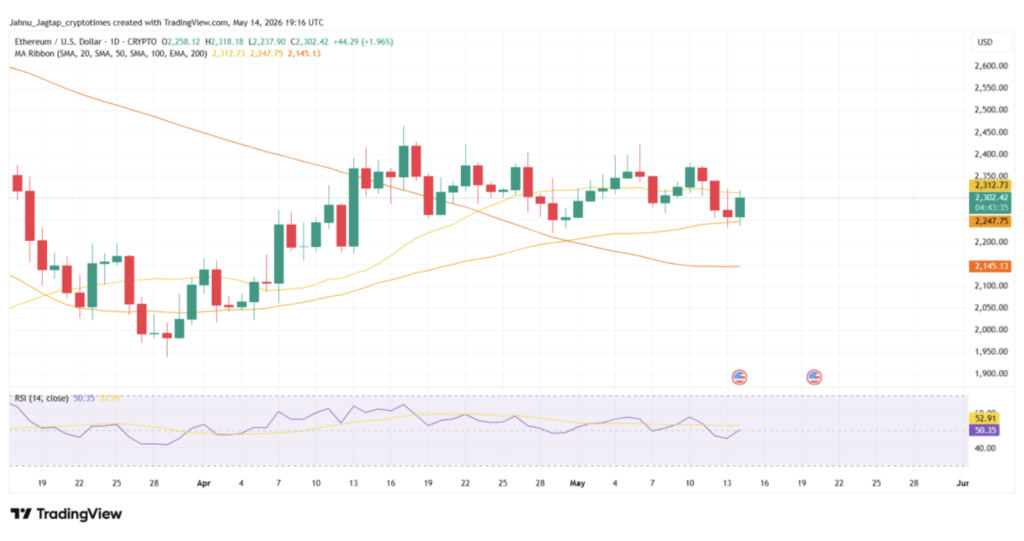 Ethereum