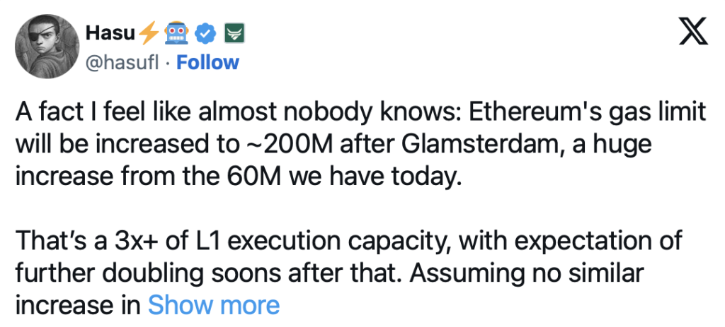 Ethereum Improve Expands Capability in Crypto Community – Right here Is Why Charges Might Drop – BlockNews