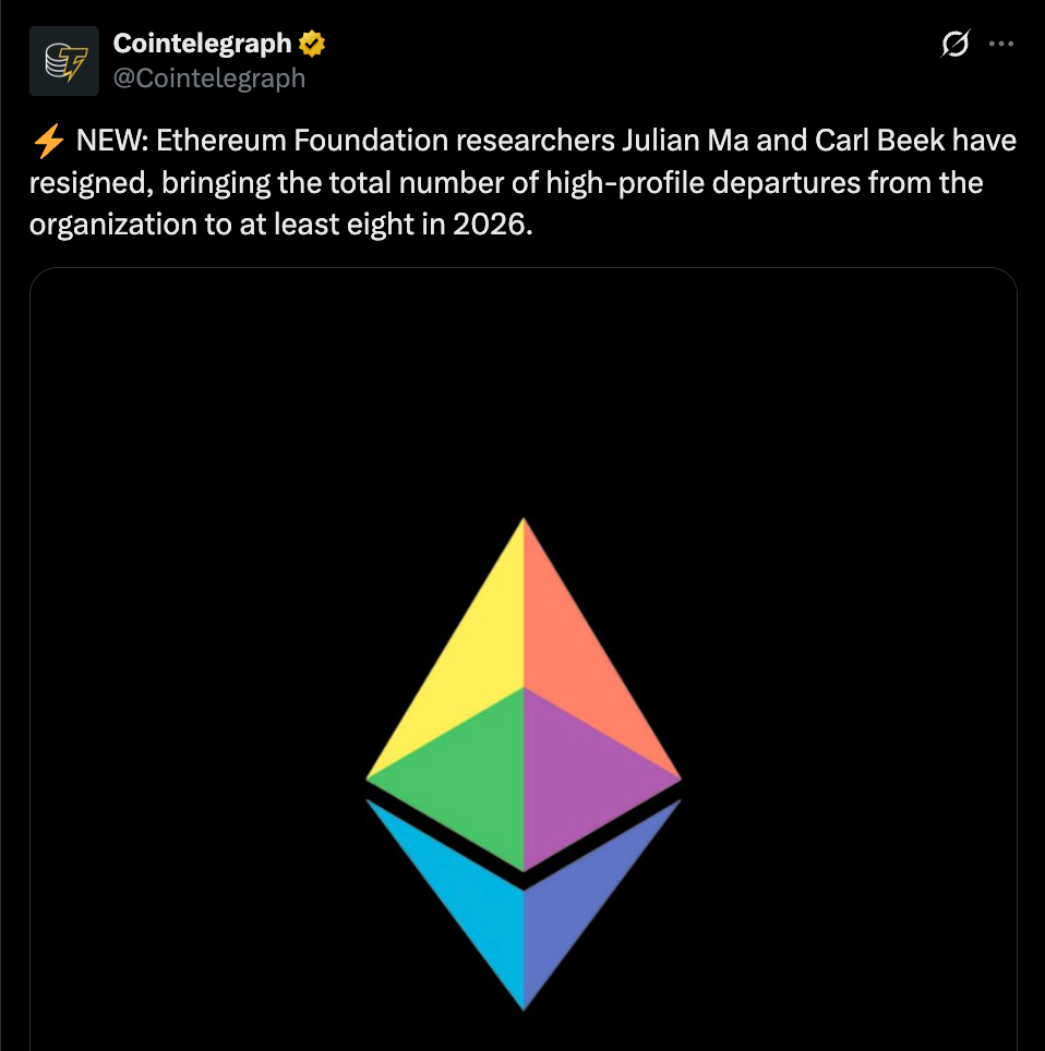 Eight Gone and Counting: What Precisely Is Occurring on the Ethereum Basis? – BlockNews Eight Gone and Counting: What Precisely Is Occurring on the Ethereum Basis? – BlockNews