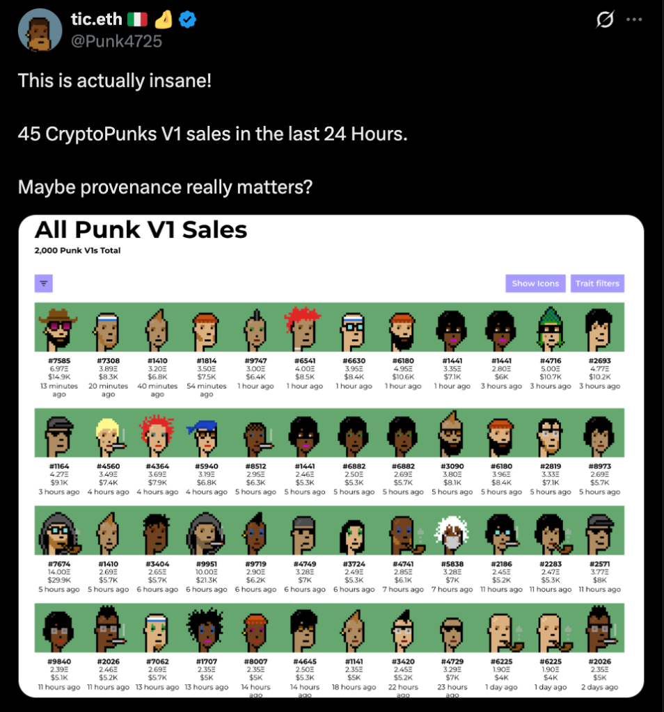 45 CryptoPunks V1 Gross sales In 24 Hours — The Authentic Authentic Is Having A Second – BlockNews