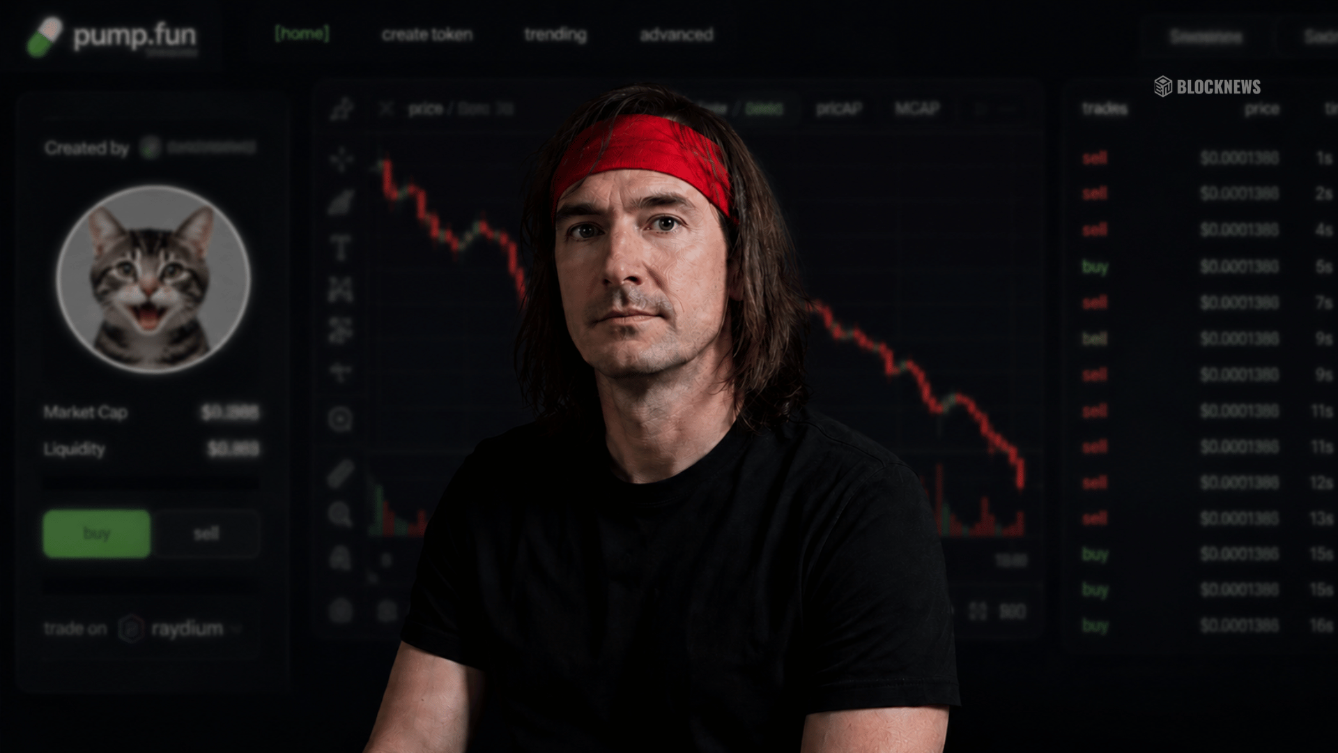 Roaring Kitty’s Account Posts a Pump.fun Meme Coin After 16 Months — Then Deletes Everything