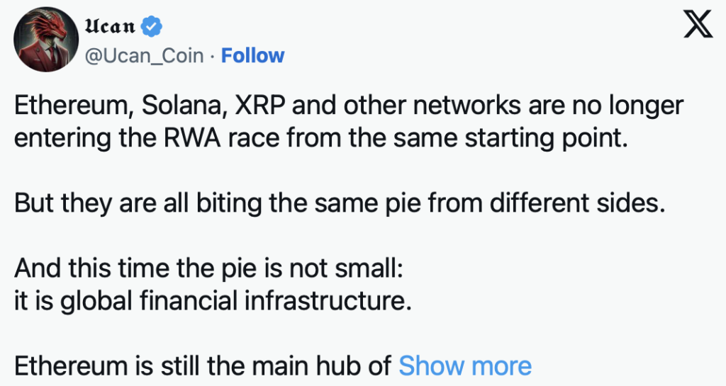 Blockchain Networks Race for Trillion RWA Market – Right here Is Who Leads At the moment – BlockNews Blockchain Networks Race for Trillion RWA Market – Right here Is Who Leads At the moment – BlockNews