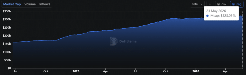 Ethereum Crypto Liquidity Hits Key Inflection Level – Right here Is Why ETH May Rebound – BlockNews Ethereum Crypto Liquidity Hits Key Inflection Level – Right here Is Why ETH May Rebound – BlockNews