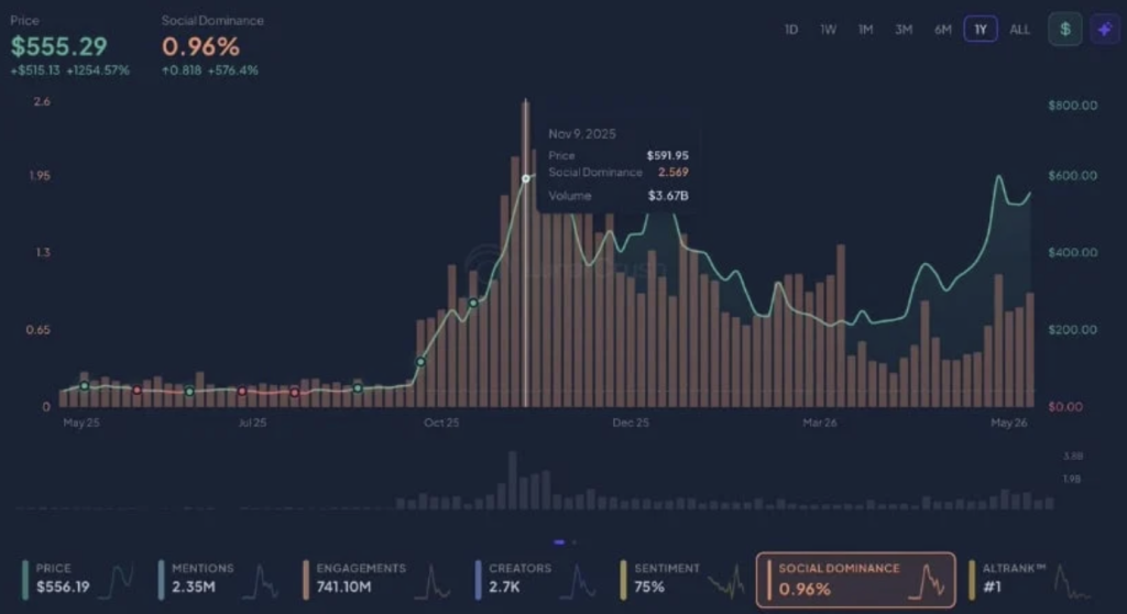 Zcash