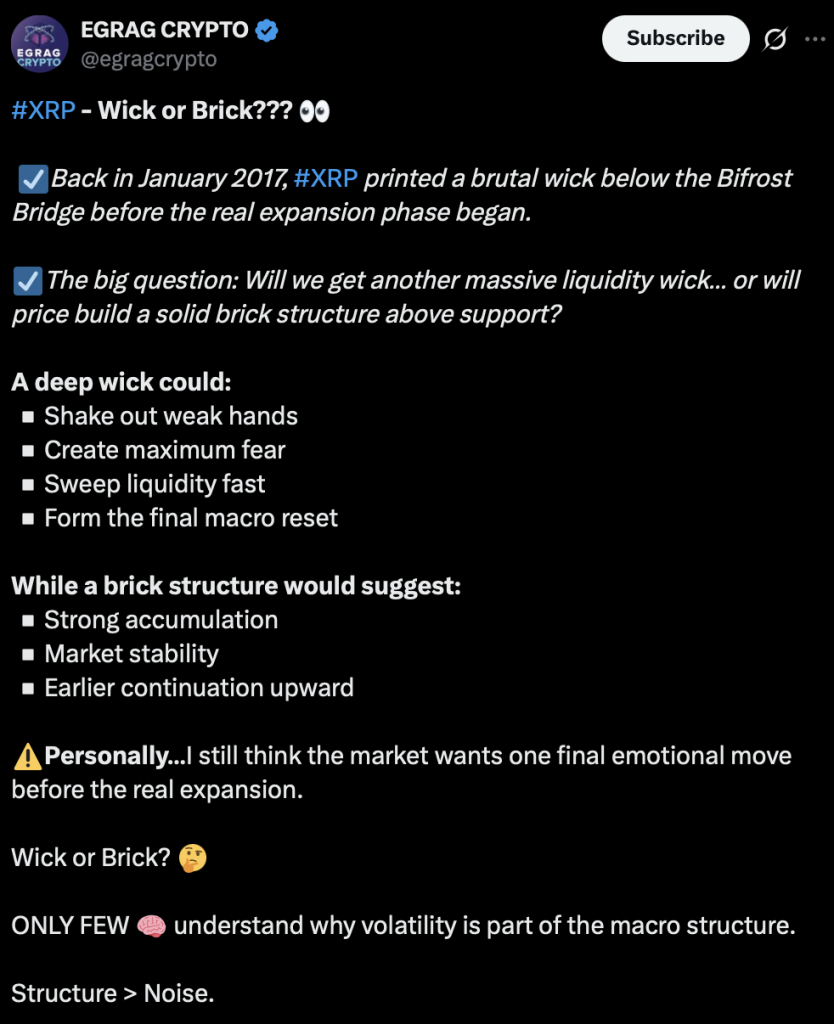 Egrag Crypto XRP