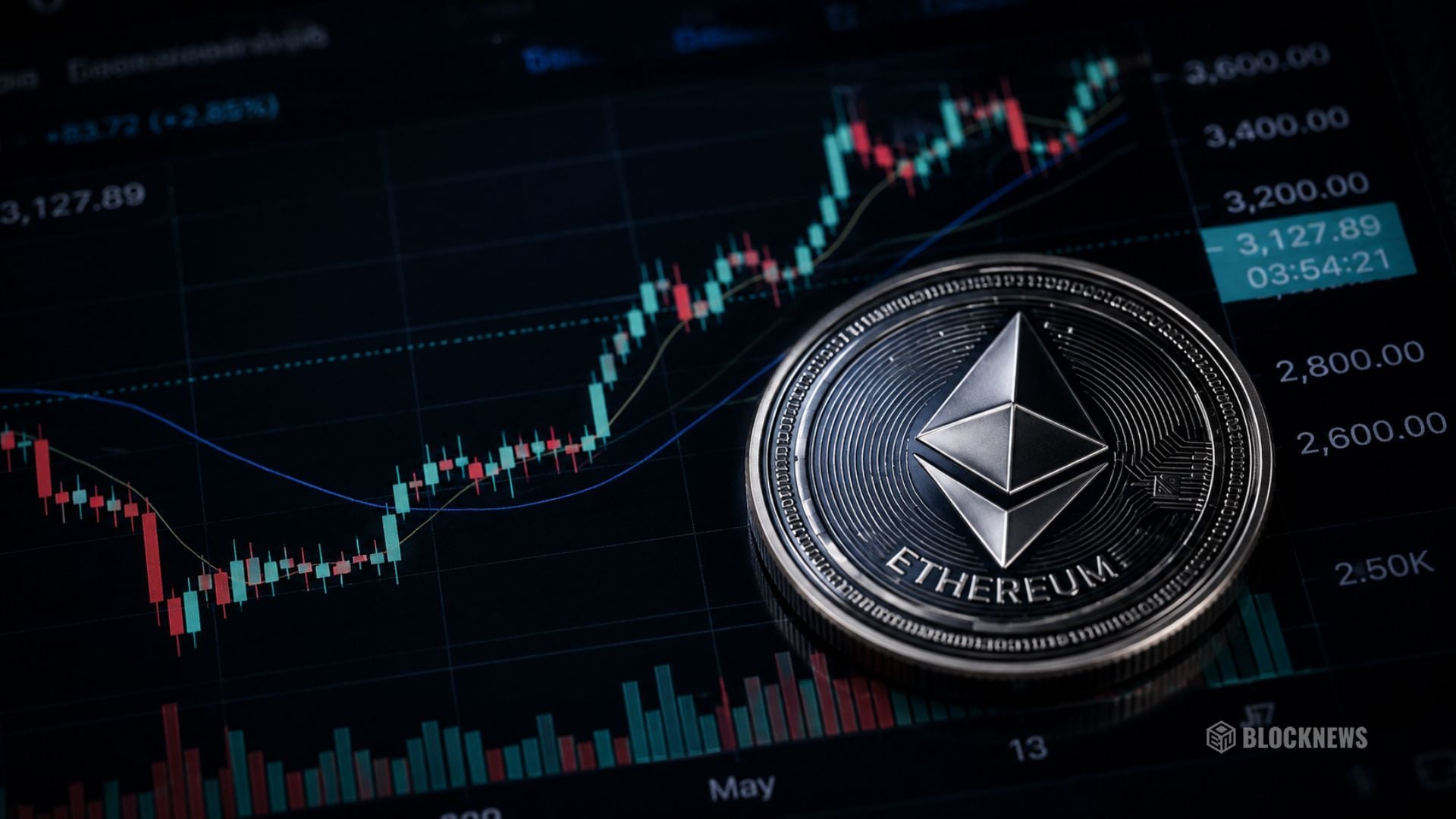 Ethereum Price Struggles Below $1,700 – Here Is Why ETH Bulls Need a Strong Breakout