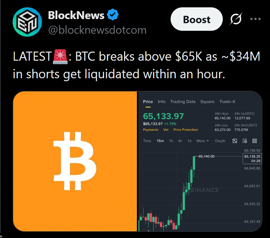 Bitcoin Holds Key Help Close to K – Right here Is Why Merchants Are Watching the K Breakout Degree – BlockNews Bitcoin Holds Key Help Close to K – Right here Is Why Merchants Are Watching the K Breakout Degree – BlockNews