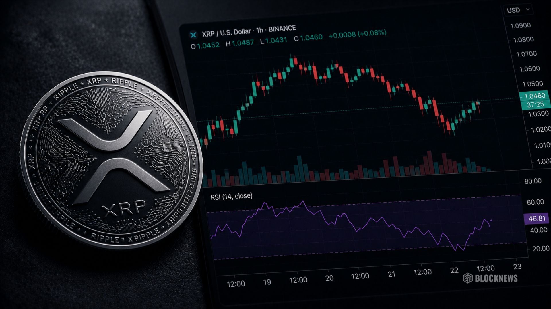 XRP Flashes Rare Bullish Signals – Here Is Why Analysts Believe a Major Rally Could Be Next