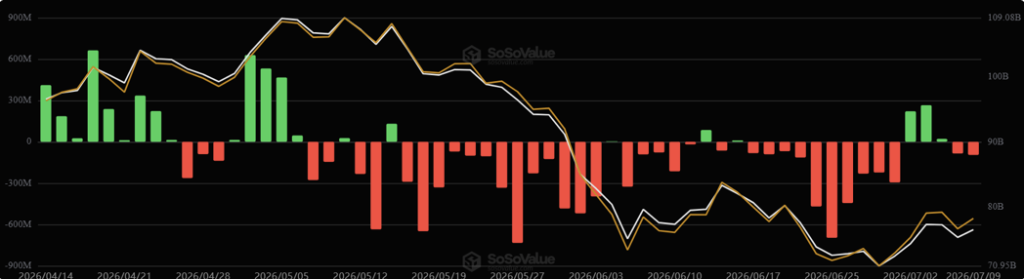 Bitcoin ETF