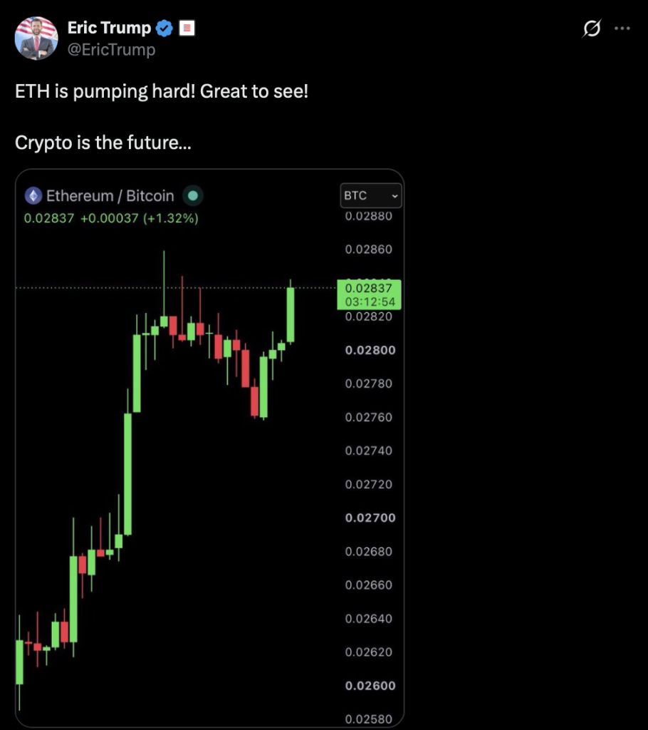 Eric Trump Celebrates Ethereum’s Restoration — Right here Is Why ETH Should Break One Key Stage Subsequent – BlockNews Eric Trump Celebrates Ethereum’s Restoration — Right here Is Why ETH Should Break One Key Stage Subsequent – BlockNews