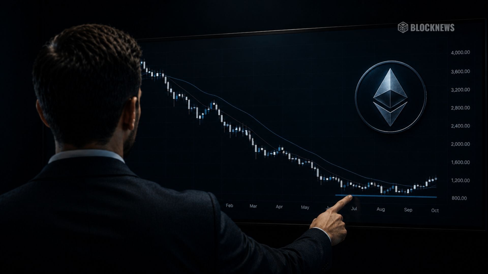 Ethereum May Be Forming a Tactical Bottom – Here Is Why Analysts Are Watching the $1,800 Level