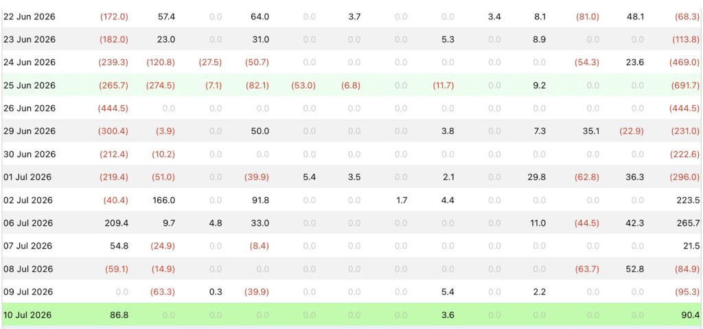 Bitcoin Faces Three Main Headwinds — Right here Is Why Analysts Nonetheless Consider BTC May Be Close to a Backside – BlockNews Bitcoin Faces Three Main Headwinds — Right here Is Why Analysts Nonetheless Consider BTC May Be Close to a Backside – BlockNews