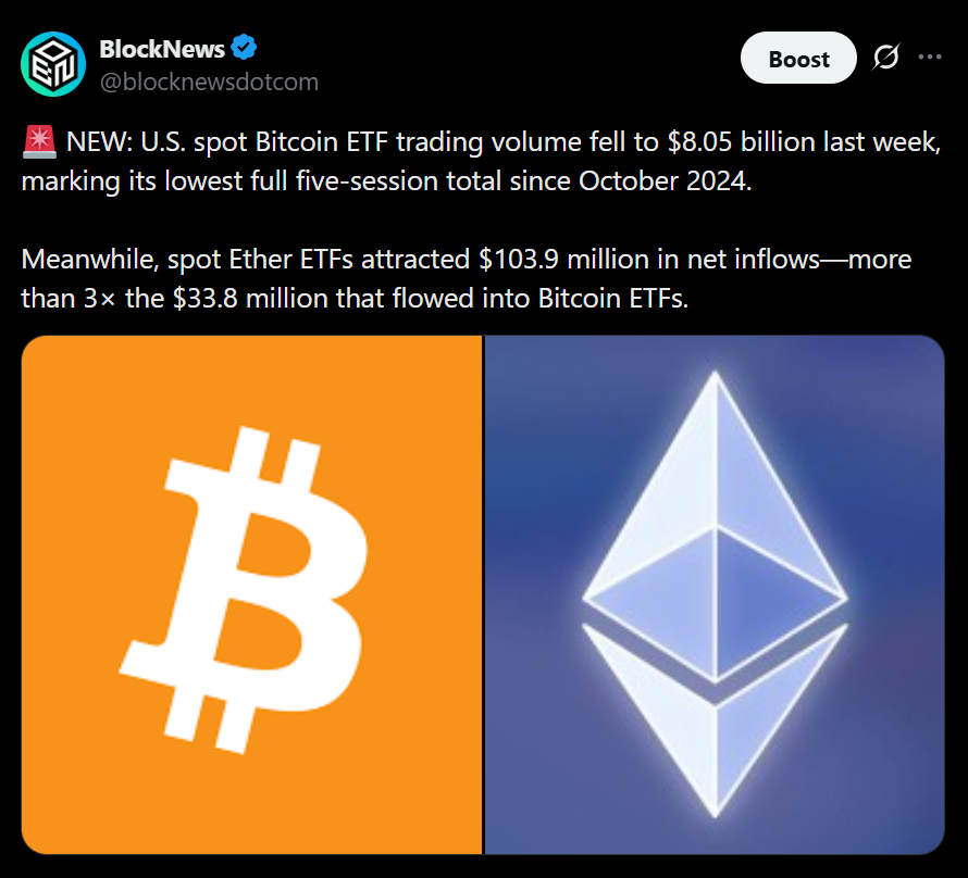 Ethereum ETFs Outpace Bitcoin Once more – Right here Is Why Traders Are Shifting Towards ETH Funds – BlockNews Ethereum ETFs Outpace Bitcoin Once more – Right here Is Why Traders Are Shifting Towards ETH Funds – BlockNews