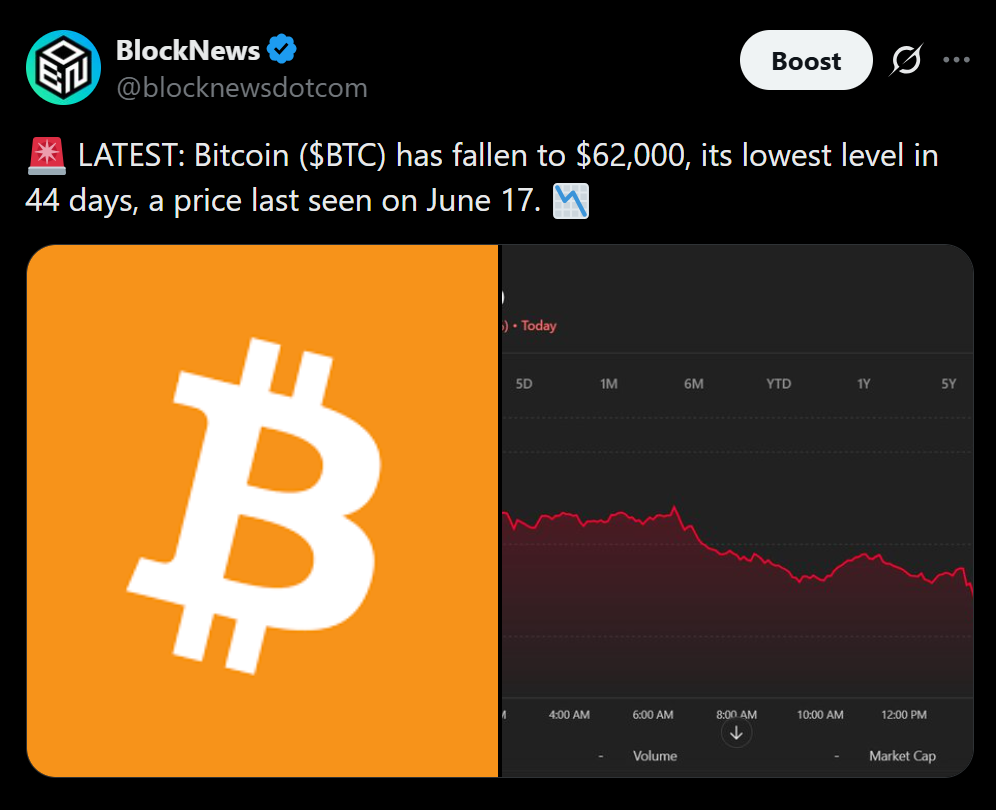 Bitcoin Exams Key Resistance – Right here Is Why Bears Nonetheless Maintain the Brief-Time period Edge – BlockNews Bitcoin Exams Key Resistance – Right here Is Why Bears Nonetheless Maintain the Brief-Time period Edge – BlockNews