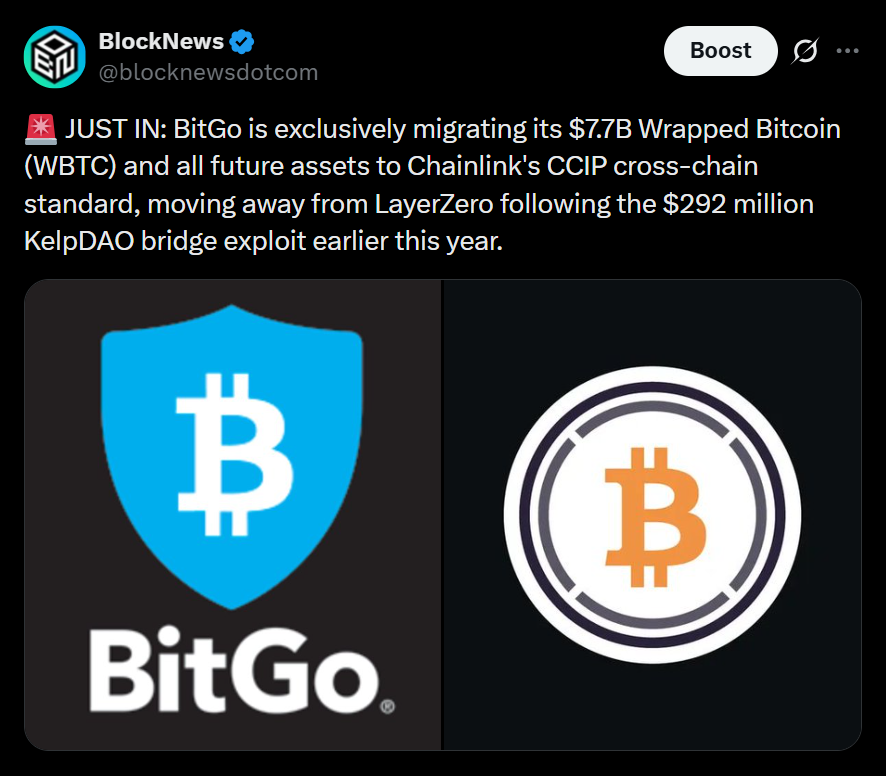BitGo Strikes Wrapped Bitcoin to Chainlink – Right here Is Why a Billion Bridge Migration Is Underway – BlockNews BitGo Strikes Wrapped Bitcoin to Chainlink – Right here Is Why a Billion Bridge Migration Is Underway – BlockNews