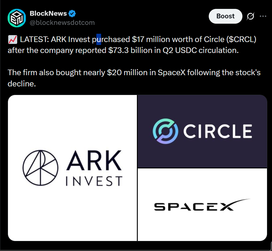 Cathie Wooden Buys Extra Circle and SpaceX – Right here Is Why ARK Is Betting on Lengthy-Time period Progress – BlockNews Cathie Wooden Buys Extra Circle and SpaceX – Right here Is Why ARK Is Betting on Lengthy-Time period Progress – BlockNews