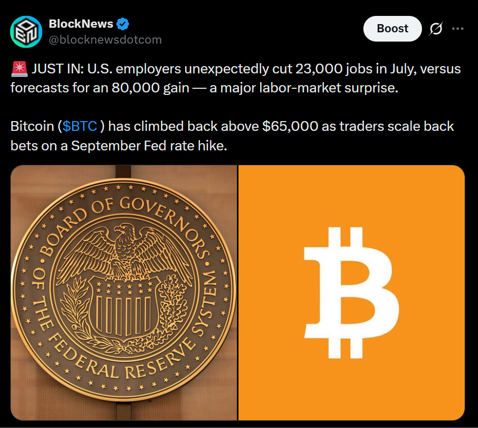 Bitcoin Jumps Above K After Weak Jobs Knowledge – Right here Is What May Come Subsequent – BlockNews Bitcoin Jumps Above K After Weak Jobs Knowledge – Right here Is What May Come Subsequent – BlockNews