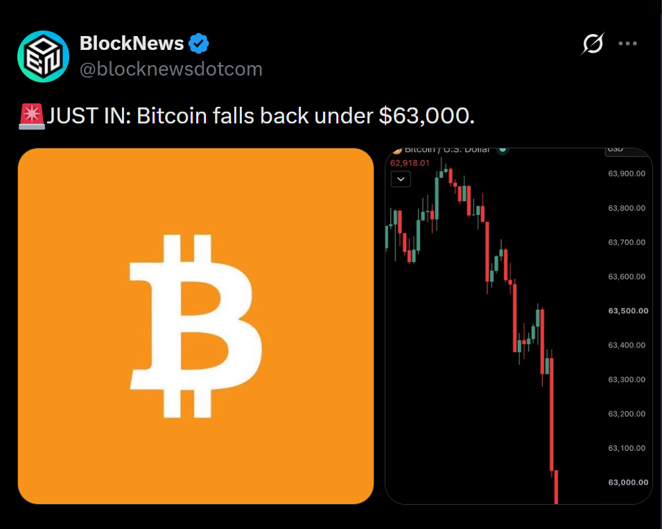 Bitcoin Drops Beneath K as Volatility Jumps – Right here Is What Might Transfer BTC Subsequent – BlockNews Bitcoin Drops Beneath K as Volatility Jumps – Right here Is What Might Transfer BTC Subsequent – BlockNews